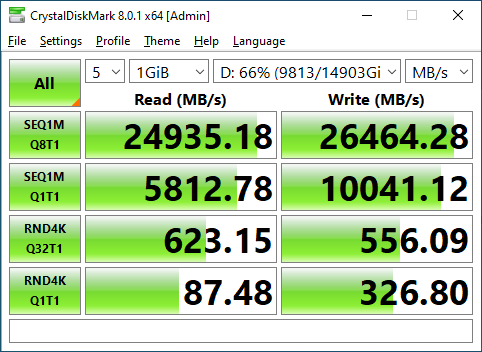 HighPoint SSD7540 Raid0 CrystalDiskMark 1GB