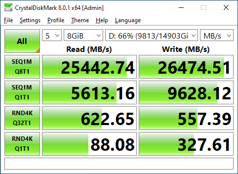 HighPoint SSD7540 Raid0 CrystalDiskMark 8GB