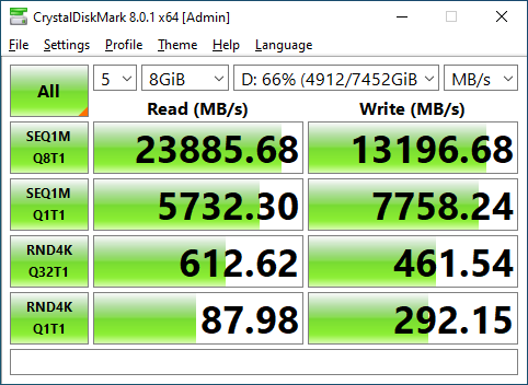 HighPoint SSD7540 Raid10 CrystalDiskMark 8GB