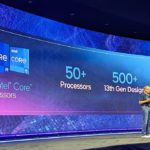 Intel 13th Gen Core Line Innovation 2022