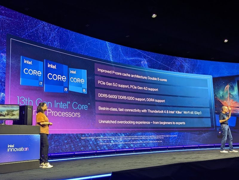 Intel 13th Gen Core Platform Innovation 2022