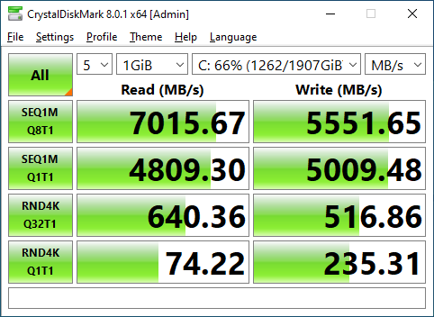 Kioxia XG8 2TB CrystalDiskMark 1GB