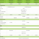Kioxia XG8 2TB Specs