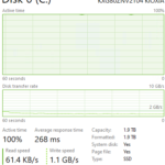 Kioxia XG8 2TB Throttle