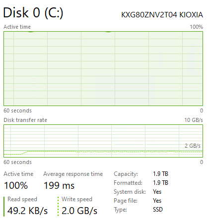 Kioxia XG8 2TB Throttle Low