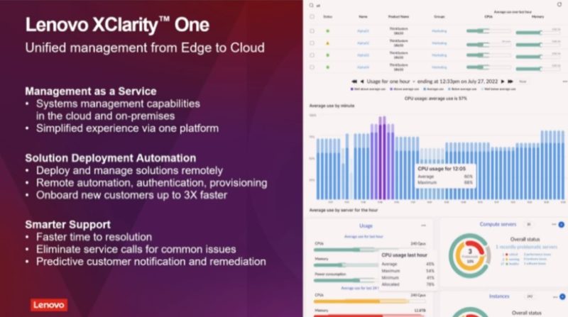 Lenovo ThinkInnovation 2022 Lenovo XClarity One