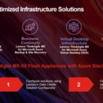 Lenovo ThinkInnovation 2022 ThinkAgile MX Azure Solutions