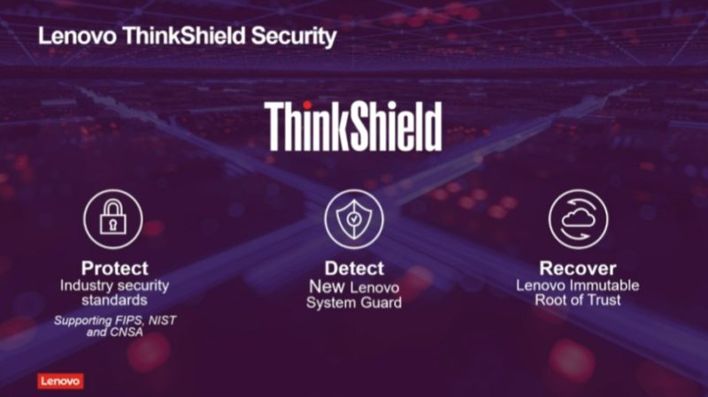 Lenovo ThinkInnovation 2022 ThinkShield Security