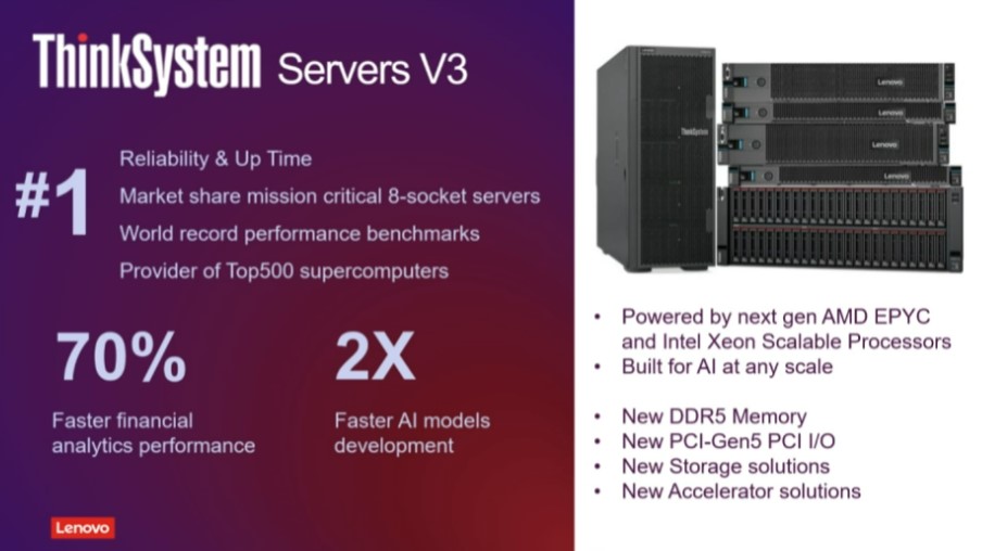 Lenovo ThinkInnovation 2022 Number 1 In Server Reliability
