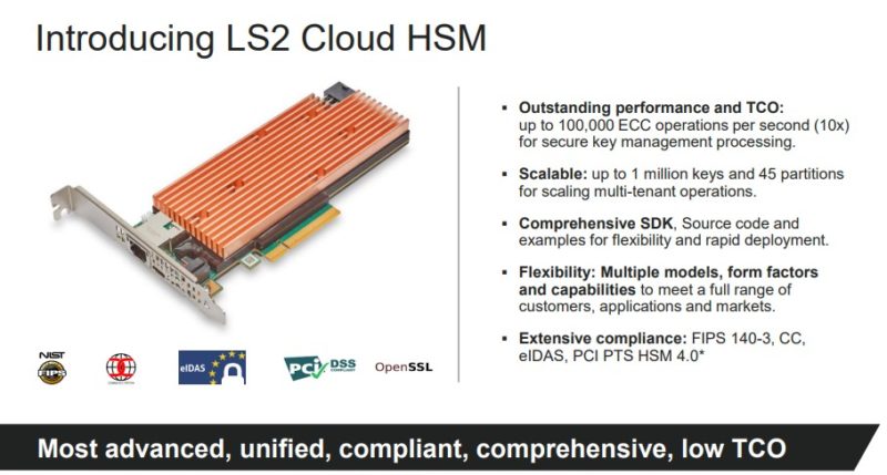 Marvell LiquidSecurity 2 LS2 Cloud HSM PCIe Card