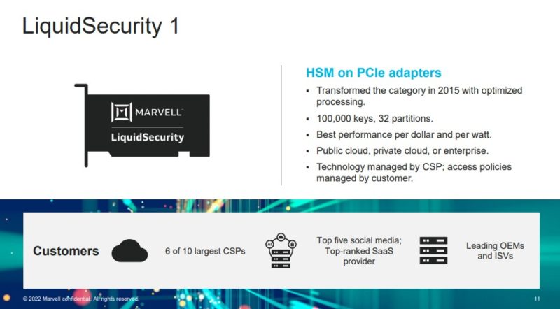 Marvell LiquidSecurity 2 LiquidSecurity 1 HSM Adoption