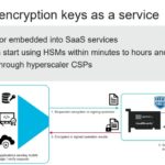 Marvell LiquidSecurity 2 Protecting Encryption Keys As A Service