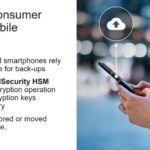 Marvell LiquidSecurity 2 Securing Customer Data On Mobile