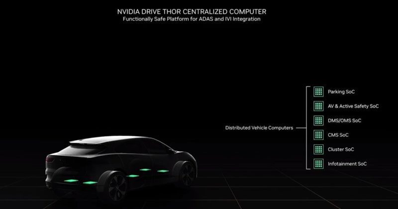 NVIDIA GTC 2022 Fall Keynote Different Computers Today In Cars