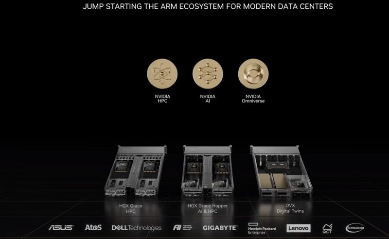 NVIDIA GTC 2022 Fall Keynote Grace Hopper Systems 1H 2023