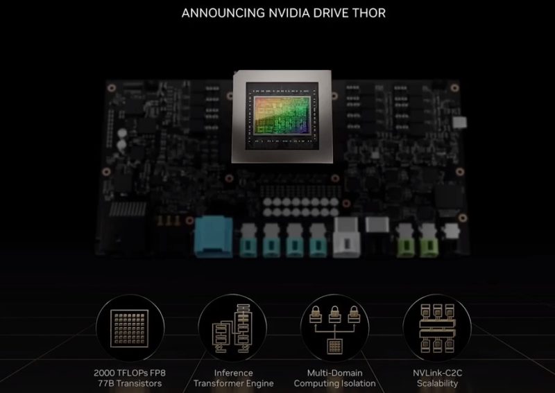 NVIDIA GTC 2022 Fall Keynote NVIDIA Drive Thor