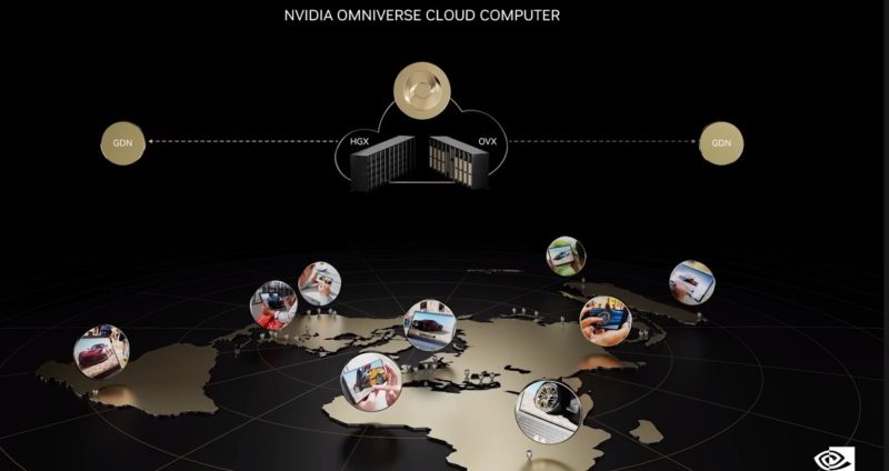 NVIDIA GTC 2022 Fall Keynote Omniverse Cloud Computer