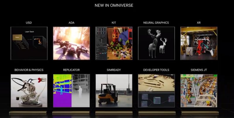 NVIDIA GTC 2022 Fall Keynote Omniverse New Update