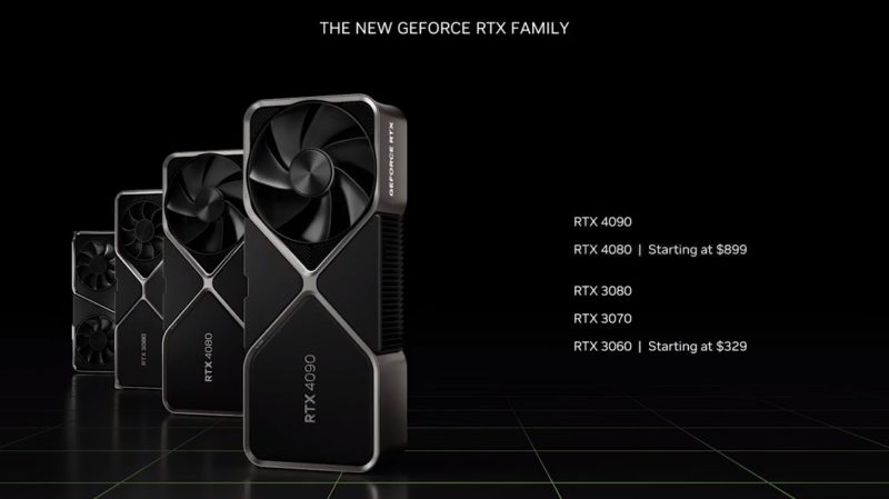 NVIDIA GeForce RTX Q4 2022