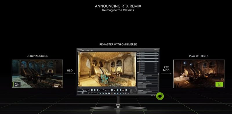 NVIDIA RTX Remix