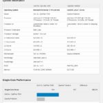 Dell OptiPlex 7000 Intel Core I7 12700 V 2x E5 2670