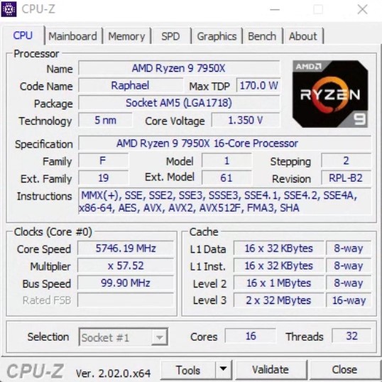 Falcon Northwest Talon AMD Ryzen 9 7950X CPU Z