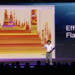 Intel CPU Flame Graphs Intel Innovation 2022 Keynote Day 2