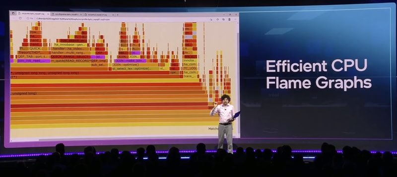 Intel CPU Flame Graphs Intel Innovation 2022 Keynote Day 2