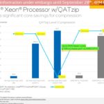 Intel Sapphire Rapids Demos At Innovation 2022 QAT QATzip