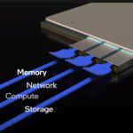 Intel Silicon Photonics Package With Pluggable Optics
