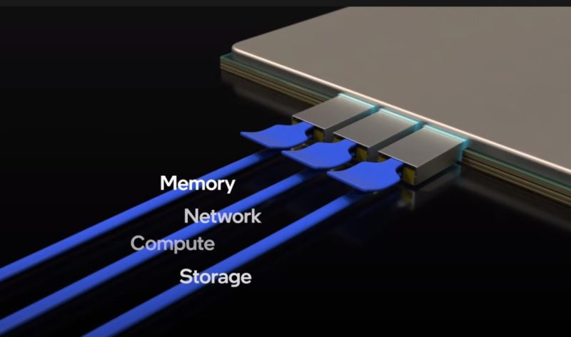 Intel Silicon Photonics Package With Pluggable Optics