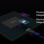 Intel Silicon Photonics Package With Pluggable Optics PIC And EIC