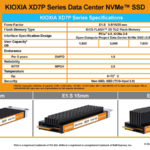 Kioxia XD7P SSD Key SPecs