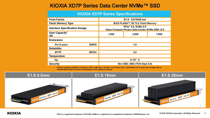 Kioxia XD7P SSD Key SPecs