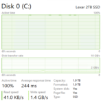 Lexar NM800 Pro 2TB Post Cache Write Speed