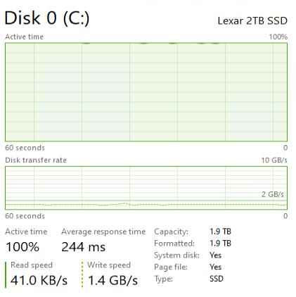 Lexar NM800 Pro 1TB Post Cache Write Speed