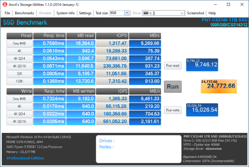 PNY CS3140 1TB Anvil 8GB