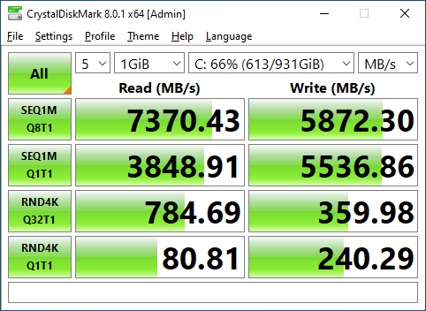 PNY CS3140 1TB CrystalDiskMark 1GB