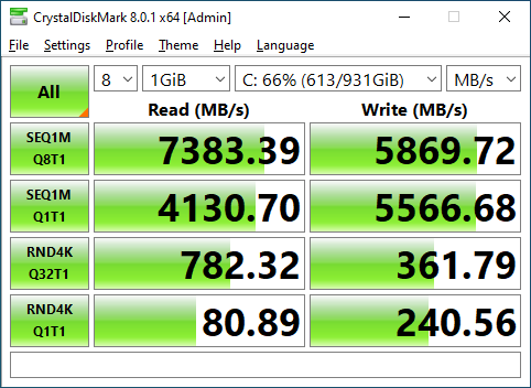 PNY CS3140 1TB CrystalDiskMark 8GB