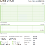 PNY CS3140 1TB Post Cache Write Speed