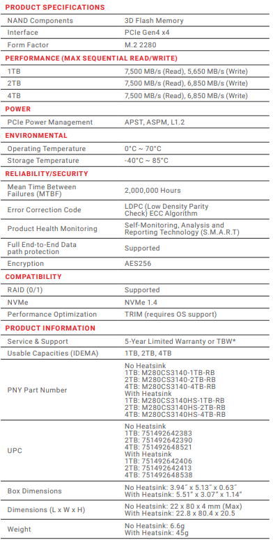 PNY CS3140 1TB Specs