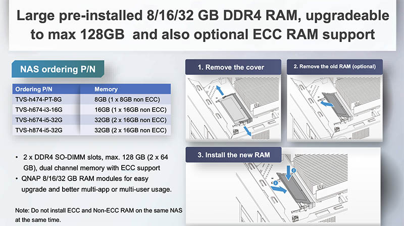 QNAP TVS Hx74 ECC Memory Support