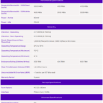 Solidigm P41 Plus 1TB Specs