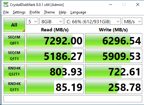 WD SN850X 1TB CrystalDiskMark 8GB