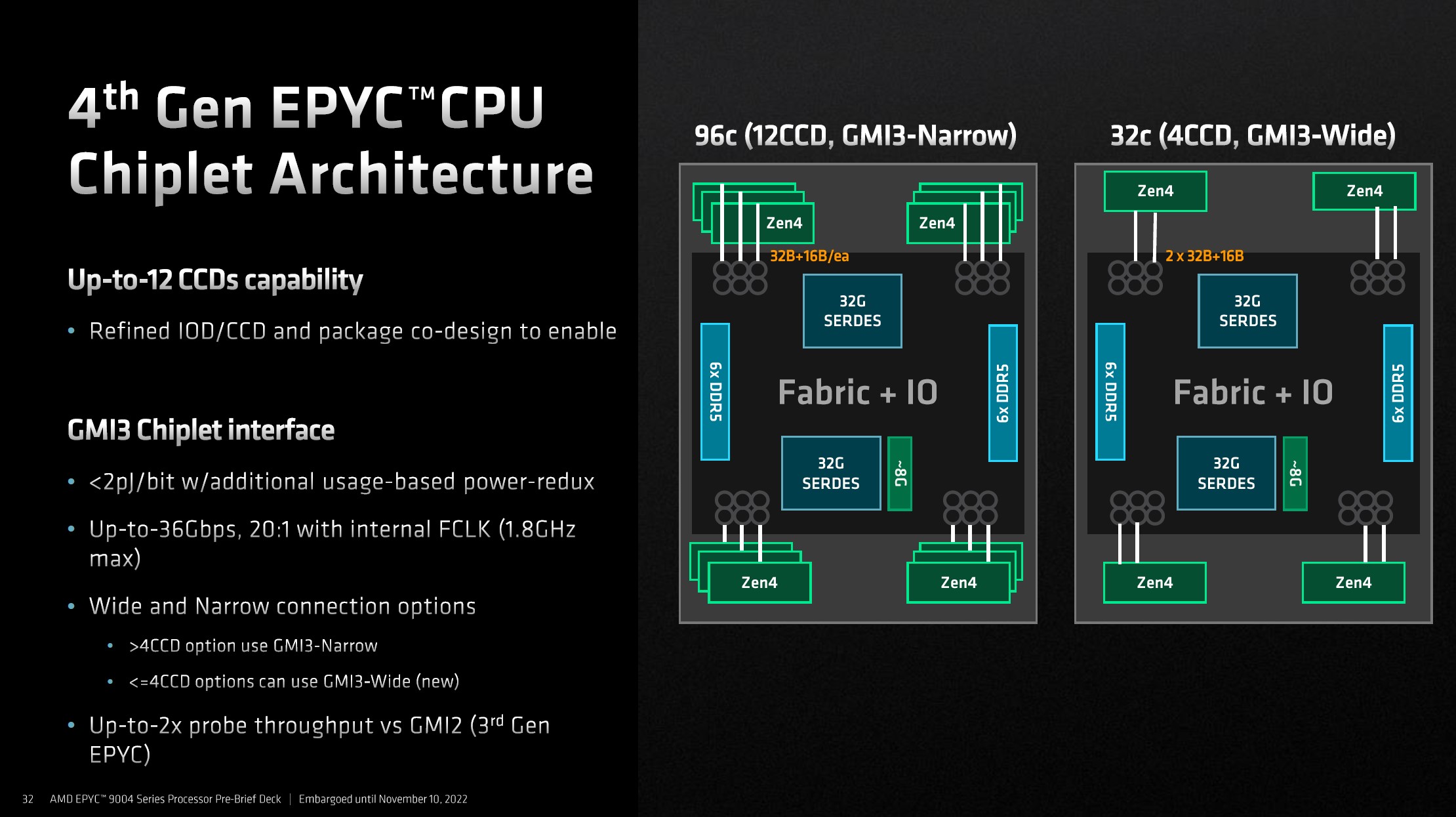 AMD EPYC 9004 Genoa Chiplet Architecture GMI3 Narrow And GMI3 Wide -  ServeTheHome