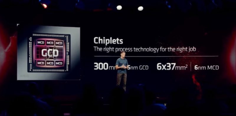 AMD RDNA 3 Chiplet Design