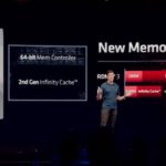 AMD RDNA 3 Chiplet Design Memory Cache Die 2