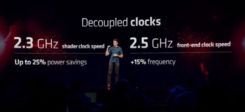 AMD RDNA 3 GCD Decoupled Clocks