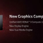 AMD RDNA 3 GCD Overview
