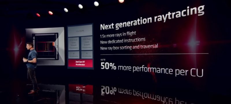 AMD RDNA 3 GCD Overview RT Improvements